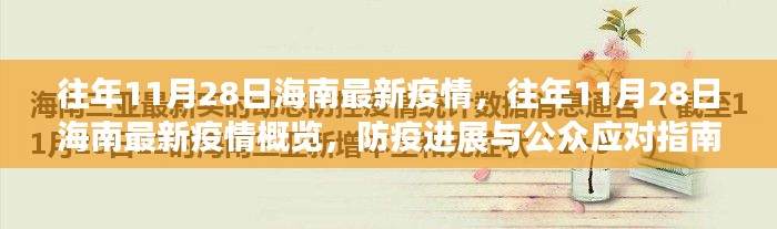 往年11月28日海南疫情最新概覽，防疫進(jìn)展與公眾應(yīng)對(duì)指南