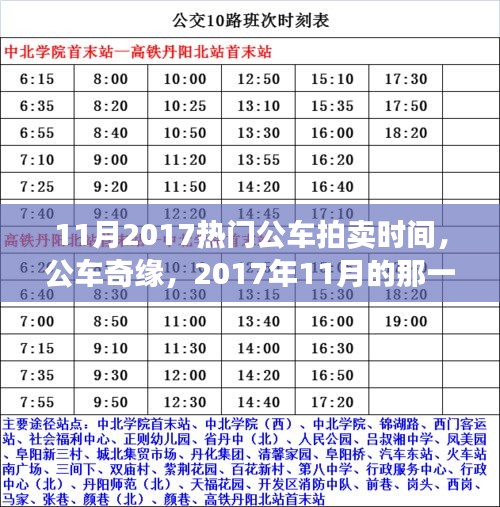 2017年11月公車拍賣風(fēng)云，奇緣時(shí)刻