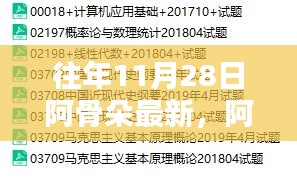 11月28日阿骨朵最新探險(xiǎn)記，與自然相約，尋覓內(nèi)心寧?kù)o港灣