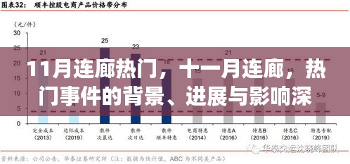 十一月連廊事件深度解析，背景、進(jìn)展與影響全透析