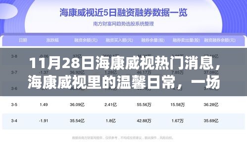 ?？低暼粘?，科技盛宴與友情故事的溫馨交匯點(diǎn)（11月28日熱門消息）