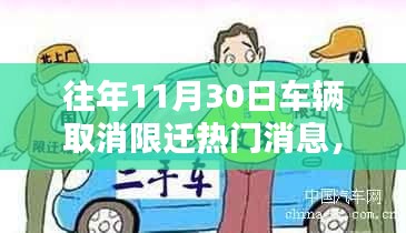 往年11月30日車輛取消限遷熱門消息，智能出行時(shí)代來臨，全新智能車輛系統(tǒng)引領(lǐng)未來出行革命。