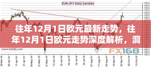 淺笑輕吟夢一曲 第9頁