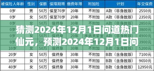 2024年12月1日問道熱門仙元揭秘，虛擬世界的焦點(diǎn)熱議