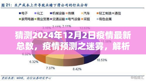 2024年疫情最新總數(shù)預(yù)測，迷霧中的觀點沖突與解析