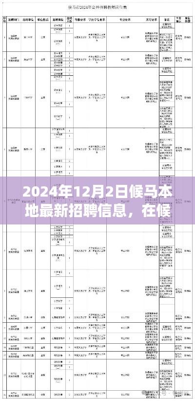 候馬本地最新招聘故事，遇見工作的彩虹，啟程于2024年