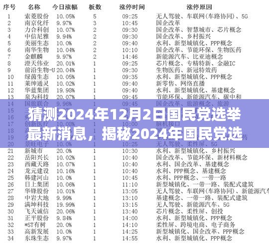 揭秘2024年國民黨選舉，變化中的機(jī)遇與挑戰(zhàn)，自信成就夢想之旅的最新動(dòng)態(tài)