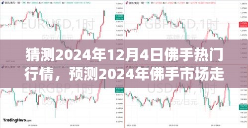 2024年佛手市場走勢預(yù)測，熱門行情展望與個人見解