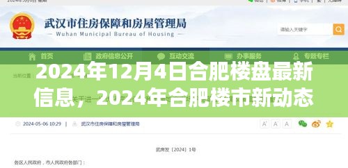 聚焦合肥樓市新動態(tài)，2024年樓盤最新信息一覽