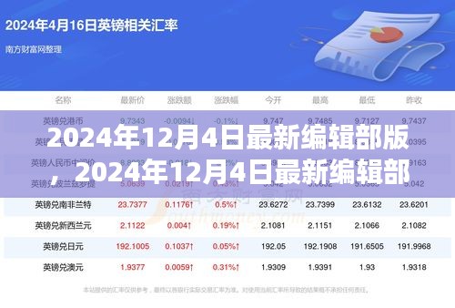 科技革新重塑未來生活方式，2024年12月4日最新編輯部版展望