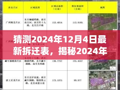 揭秘2024年12月4日最新拆遷表，重點區(qū)域曝光，你家是否上榜？