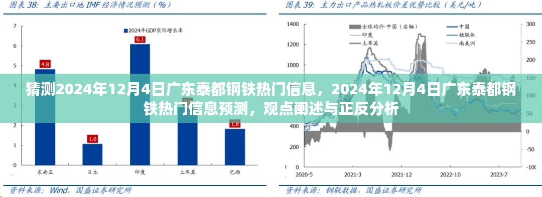 廣東泰都鋼鐵熱門信息預(yù)測，觀點闡述與正反分析，展望2024年12月4日的新動態(tài)