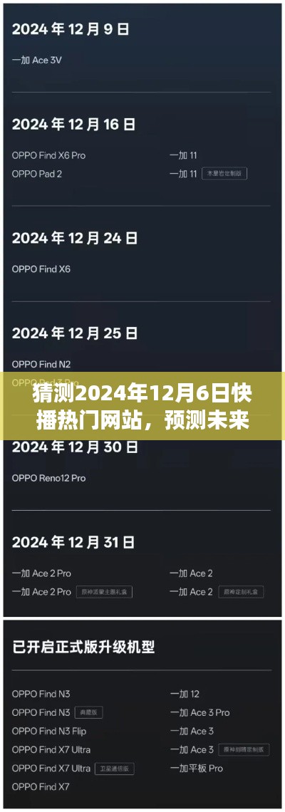 2024年12月6日快播熱門網(wǎng)站預(yù)測，深度體驗(yàn)與評測報(bào)告