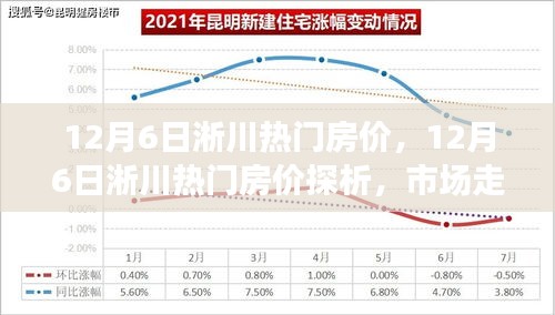 神采奕奕 第2頁