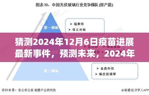 2024年疫苗進(jìn)展預(yù)測(cè)，最新動(dòng)態(tài)及未來(lái)展望