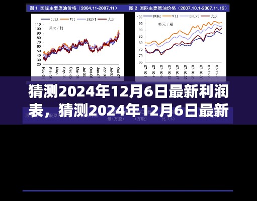 揭秘未來，預(yù)測與解析2024年最新利潤表深度報(bào)告