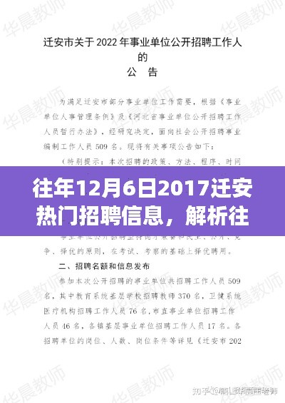 解析遷安熱門招聘信息，聚焦觀點與爭議，回顧往年招聘趨勢