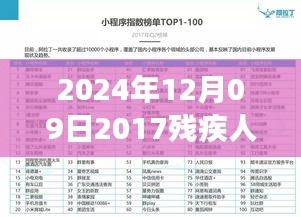 2024年殘疾人鼓舞之旅，探索自然美景，與大自然共舞的日子