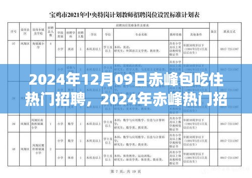 2024年赤峰熱門招聘，包吃住待遇一覽（日期標注版）