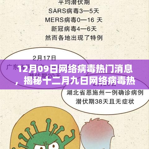 揭秘十二月九日網(wǎng)絡病毒熱點，深度解析三大要點及熱門消息