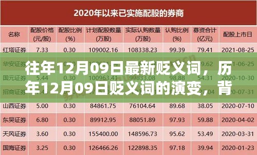 歷年12月09日貶義詞演變深度探究，背景、事件與影響分析