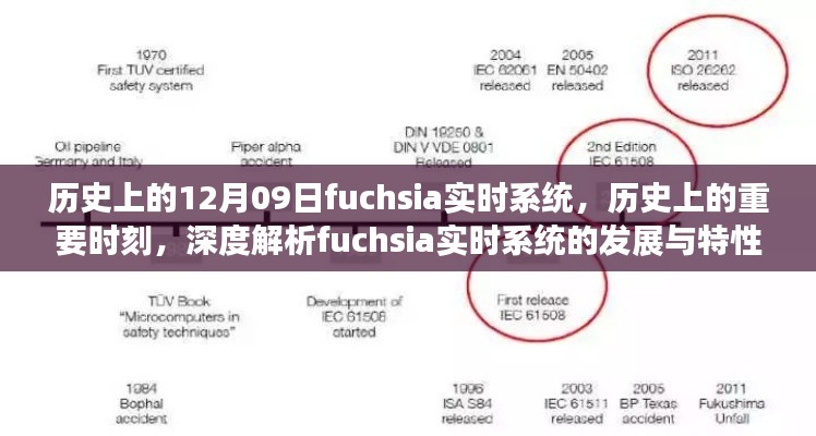 歷史上的重要時(shí)刻，深度解析Fuchsia實(shí)時(shí)系統(tǒng)的發(fā)展與特性