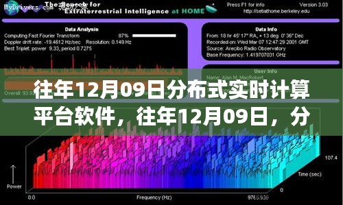 分布式實(shí)時(shí)計(jì)算平臺(tái)軟件的革新與發(fā)展歷程，歷年12月09日的回顧與展望