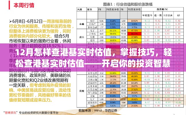 掌握技巧，輕松查詢港基實時估值，開啟投資智慧之門（12月版）