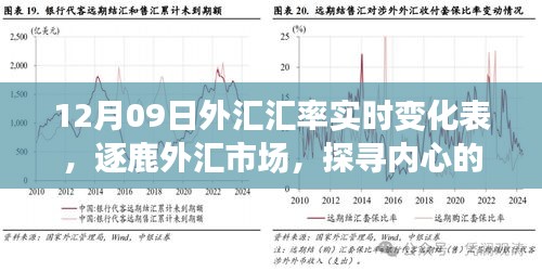 聯(lián)系我們 第5頁