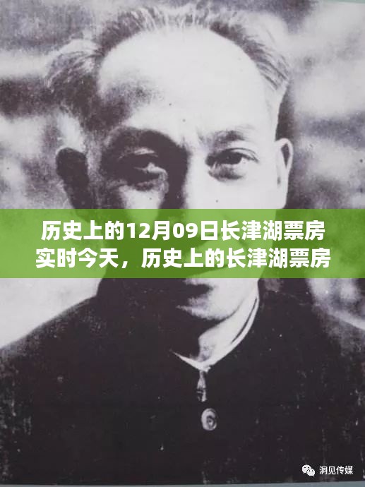 歷史上的長津湖票房盛況，今日實(shí)時評測與深度分析揭秘長津湖票房神話背后的故事