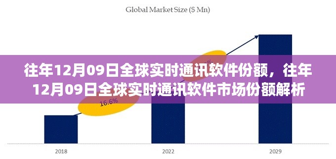 新聞中心 第3頁