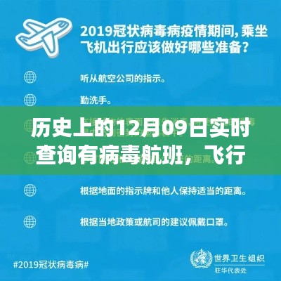 病毒航班上的特殊日期回憶，飛行溫情與歷史上的十二月九日