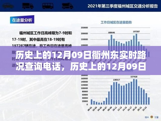 歷史上的12月09日衢州東路況查詢電話回顧與解析，實時路況查詢服務的發(fā)展之路