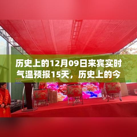 歷史上的今天與未來十五日，氣溫變遷中的勵志篇章及來賓實時氣溫預(yù)報15天預(yù)測