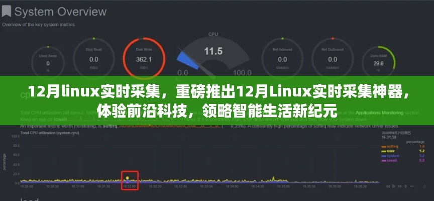 重磅推出，12月Linux實時采集神器，開啟智能生活新紀元體驗