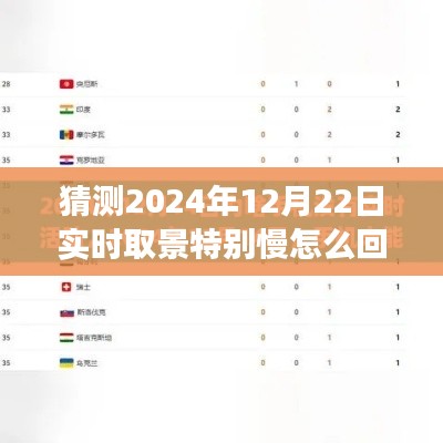 揭秘2024年實時取景技術，特殊慢拍現(xiàn)象背后的原因解析與預測分析