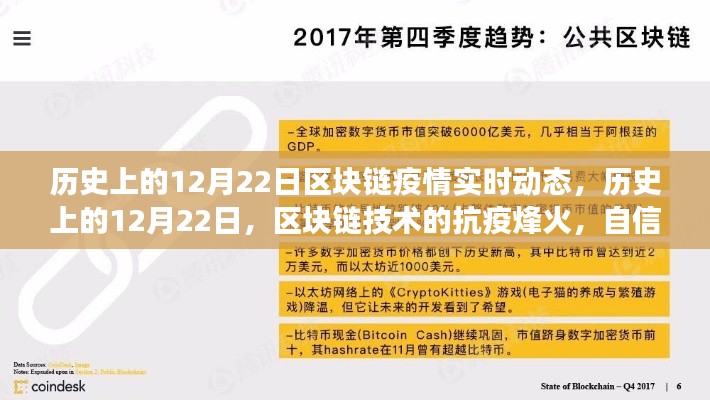 歷史上的12月22日區(qū)塊鏈抗疫烽火，技術(shù)成長與抗疫實時動態(tài)回顧