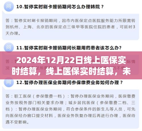 線上醫(yī)保實時結(jié)算，未來醫(yī)療支付的新模式展望