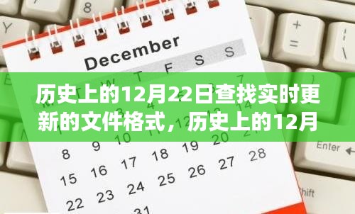 歷史上的12月22日，文件格式變遷中的勵志篇章，擁抱變化，成就夢想之路