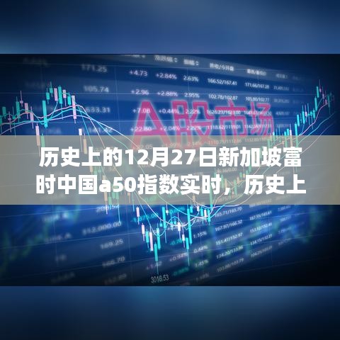 深度探討，歷史上的12月27日新加坡富時中國A50指數(shù)的實時走勢及其影響分析