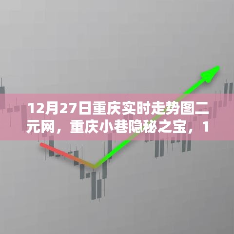 重慶小巷隱秘之寶，特色小店探秘與實時走勢圖二元網(wǎng)揭秘