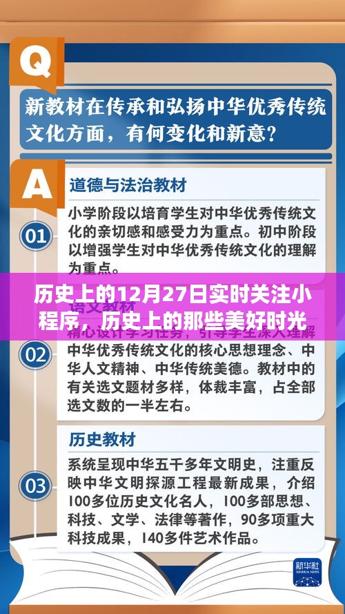 歷史上的十二月二十七日，與自然美景的奇妙旅行，領(lǐng)略獨(dú)特魅力小程序?qū)崟r(shí)關(guān)注回顧