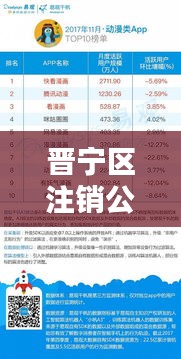 晉寧區(qū)注銷公司TOP10榜單，專業(yè)服務(wù)領(lǐng)跑者