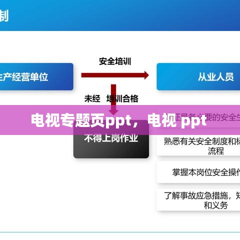 電視專題頁ppt，電視 ppt 