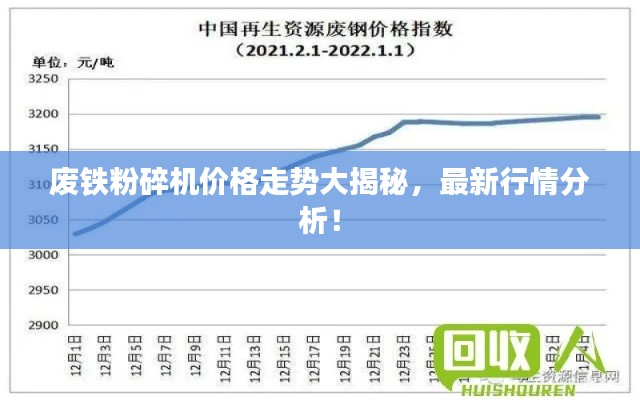 廢鐵粉碎機(jī)價(jià)格走勢(shì)大揭秘，最新行情分析！