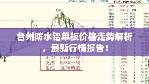 臺州防水鋁單板價格走勢解析，最新行情報告！