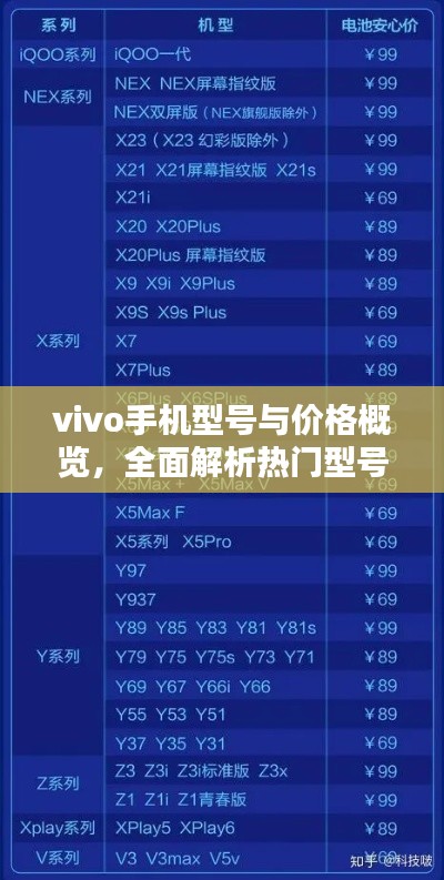 vivo手機型號與價格概覽，全面解析熱門型號與最新報價