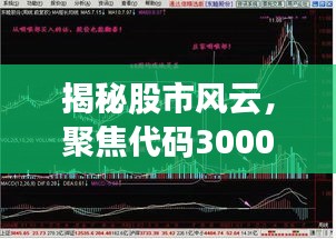 揭秘股市風(fēng)云，聚焦代碼300037，深度解讀行情走勢(shì)！