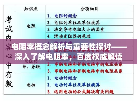 電阻率概念解析與重要性探討——深入了解電阻率，百度權(quán)威解讀