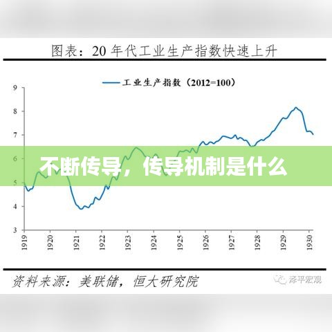 不斷傳導(dǎo)，傳導(dǎo)機(jī)制是什么 